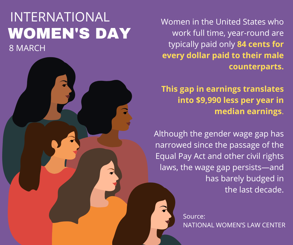  international women's day