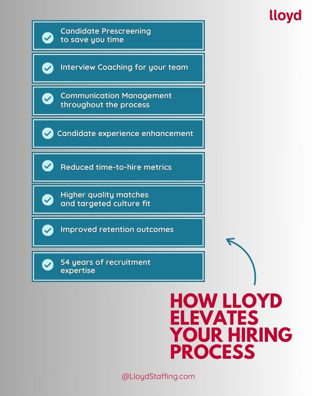 Discover Common Hiring Mistakes | Lloyd Staffing
