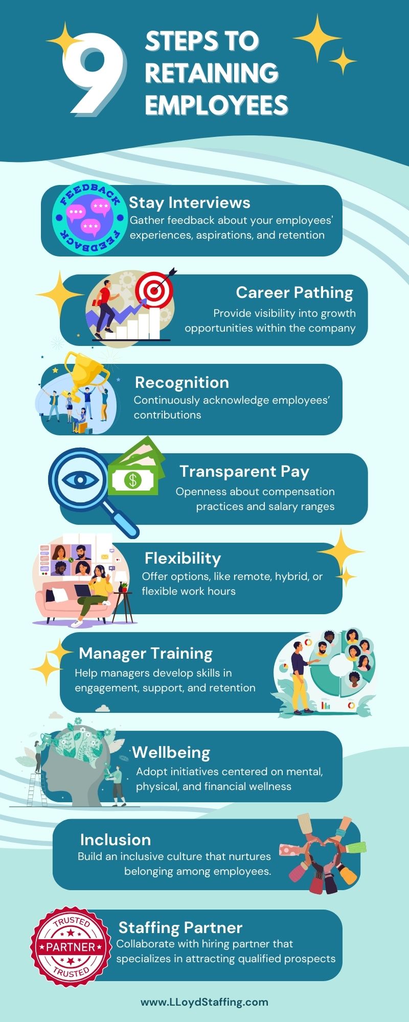 9 Employee Retention Strategies for Keeping Your Best Talent