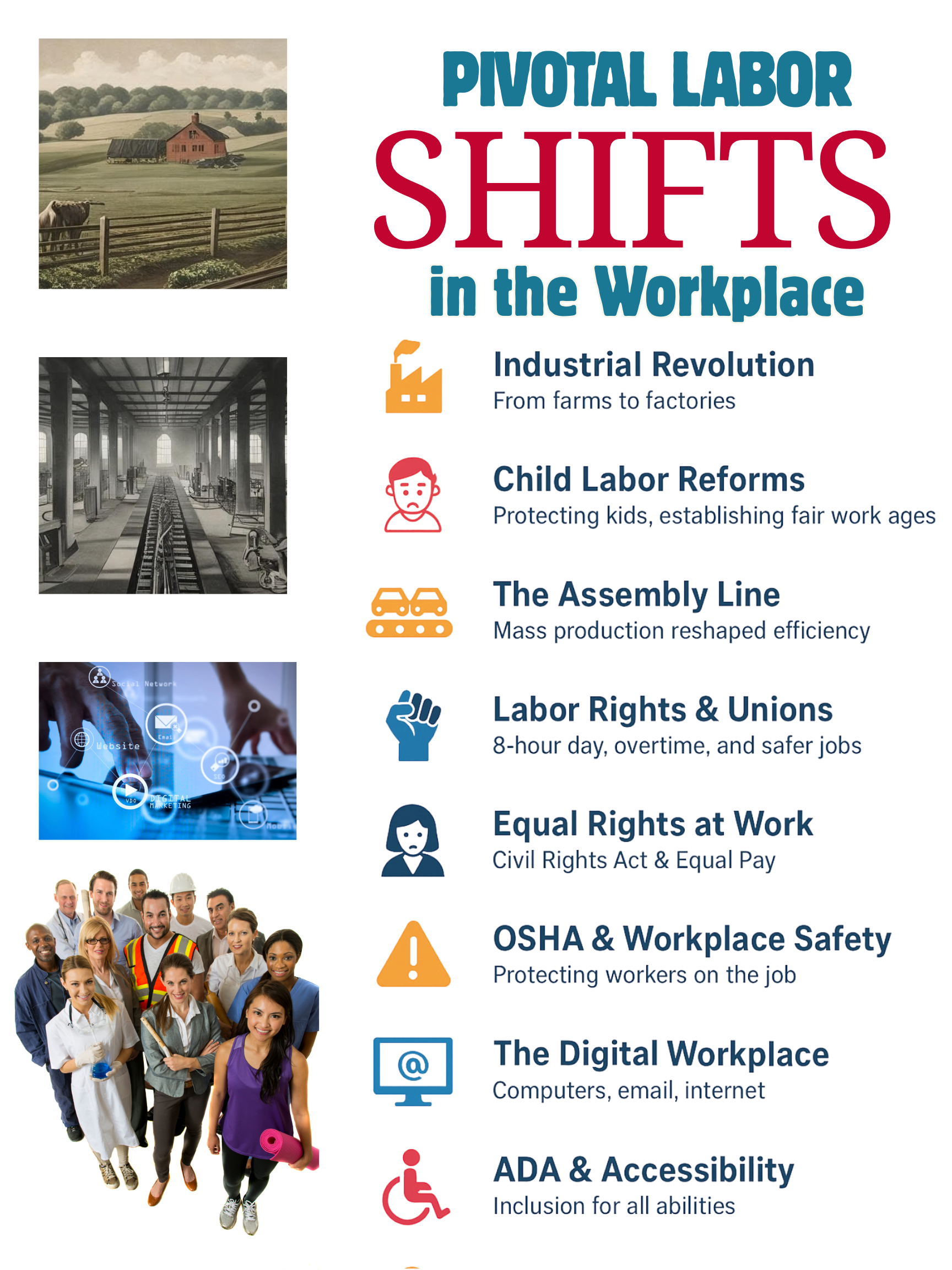 7 Employment Laws that Changed the Workplace - Lloyd Staffing
