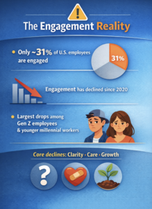 GenZ employees