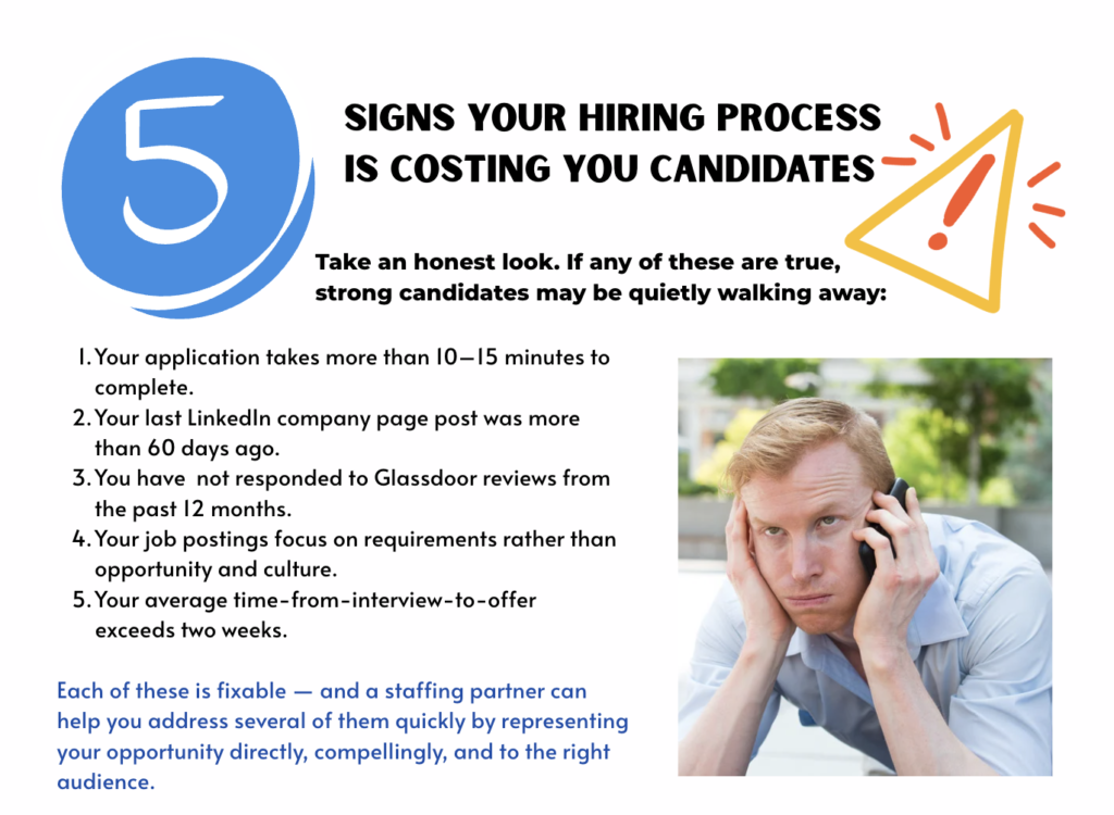 Passive candidate recruiting