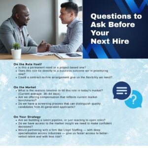 Hiring Strategies for SMBs
