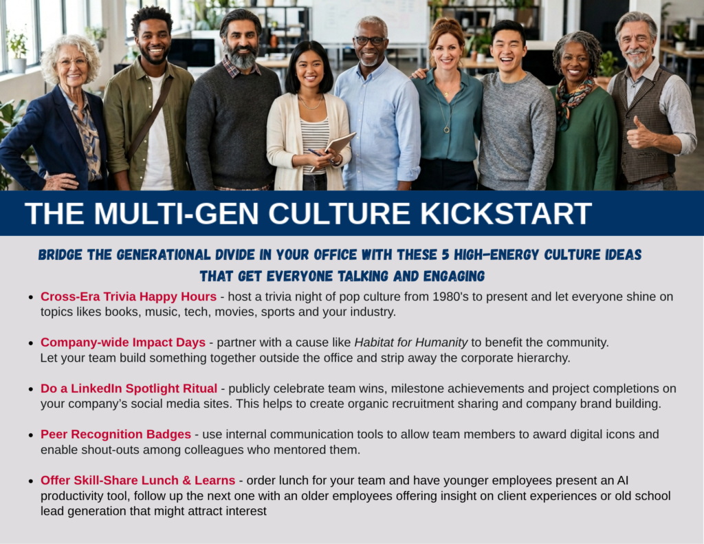 Generational Workforce Imbalance