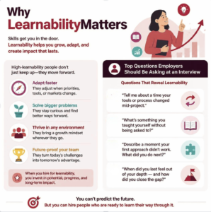 Learnability